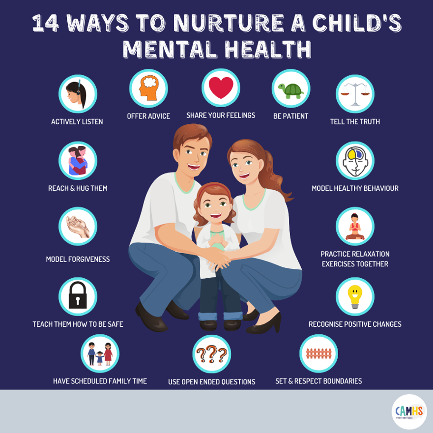 Poster for Parents 1